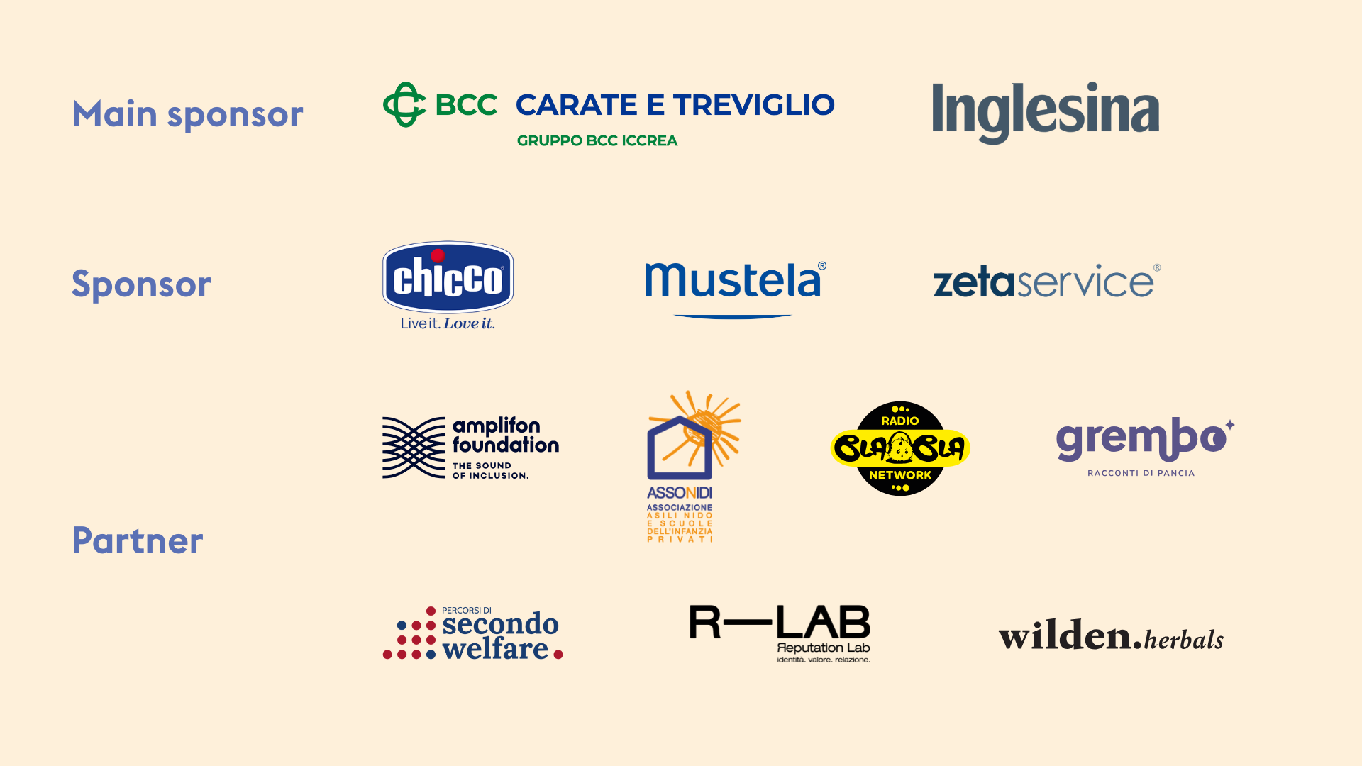 Sponsor, Partner e Media partner del Festival